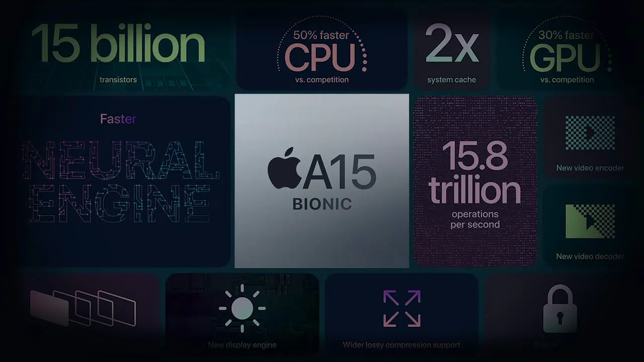 iphone 15 pro A15 Bionic Chip: Power and Efficiency Combined