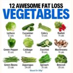 Vegetables that are useful to lose weight