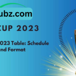 Asia Cup 2023 Schedule Date Time: