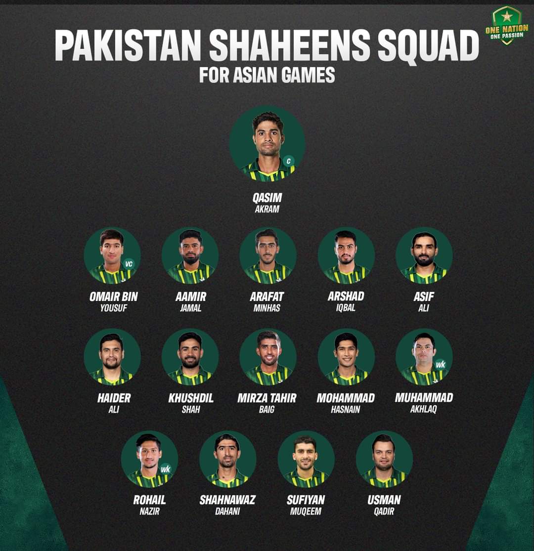 Pakistan Shaheens Announced Squad for 19th Asian Games.