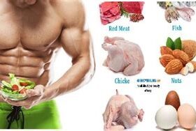 Eat, Lift, Grow: The Best Foods to Maximize Muscle Gain